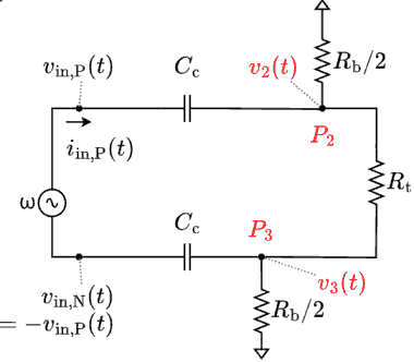 sinusoidal part equivalent circuit