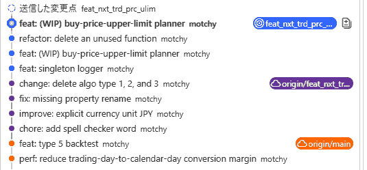 example Git commit graph